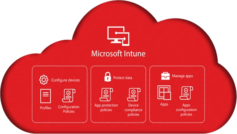 Microsoft Intune