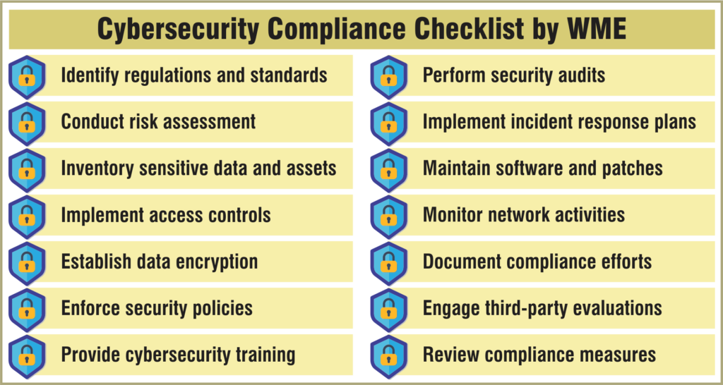 Cybersecurity Compliance & Corporate Responsibility - Graphic 02