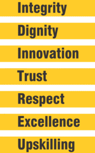 7 WME Core Values