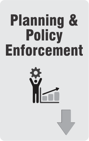 EndPoint Management Slider Mob 02