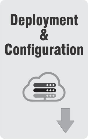 EndPoint Management Slider Mob 03