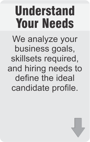 Staffing Page Slider Mob 01