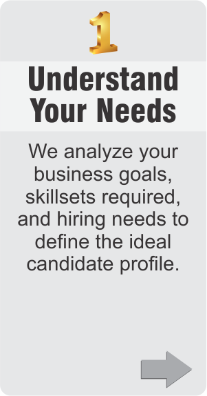 Staffing Page Slider Pic 01