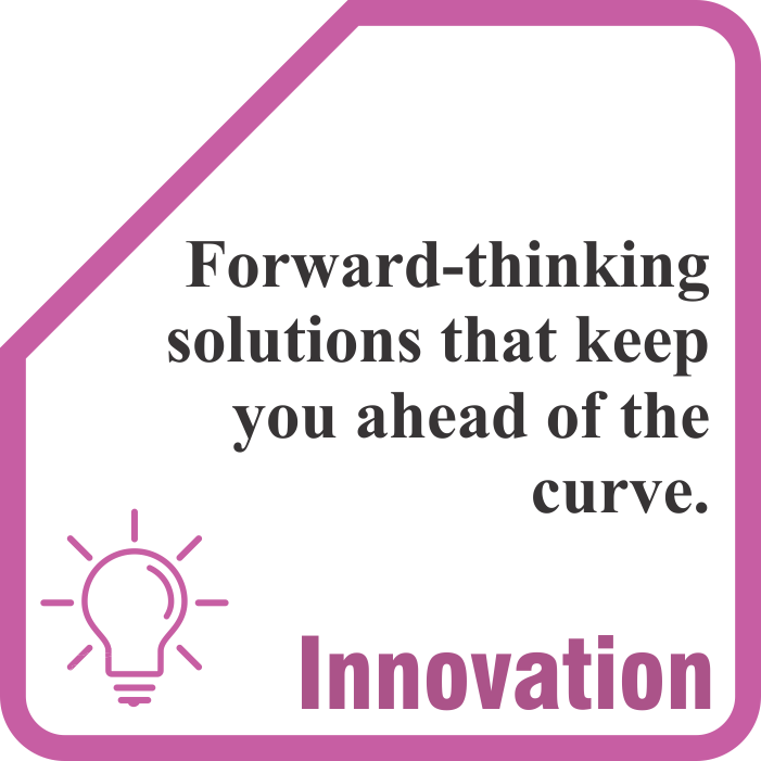 Benefits for Your Business - Innovation-2
