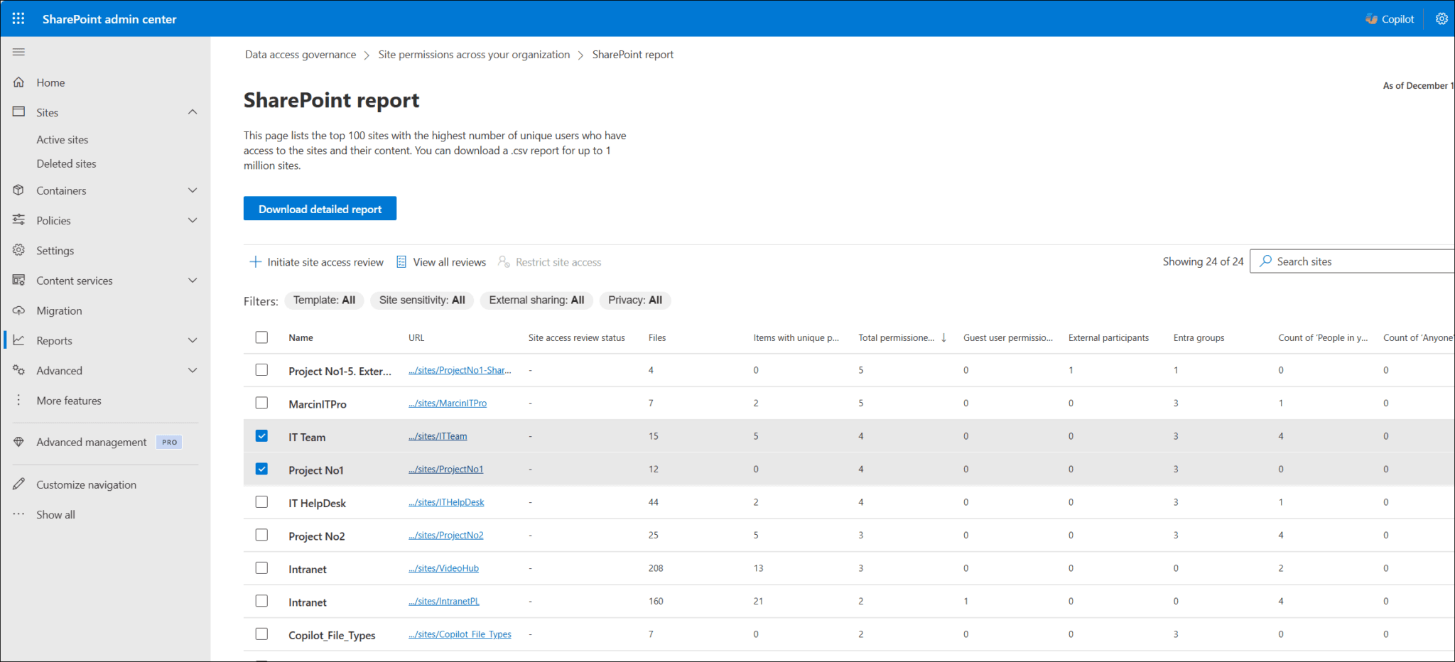 Prepare Your Microsoft Copilot Readiness for Microsoft 365