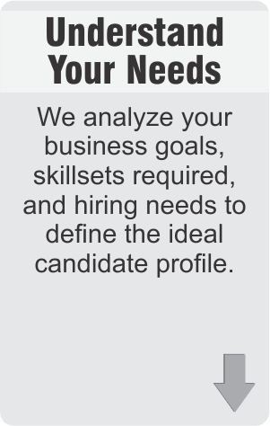 Staffing Page Slider Mob 01