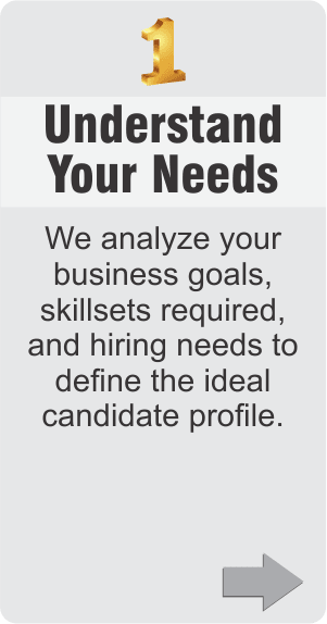 Staffing Page Slider Pic 01