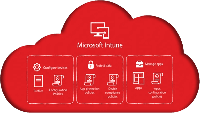 Microsoft Intune