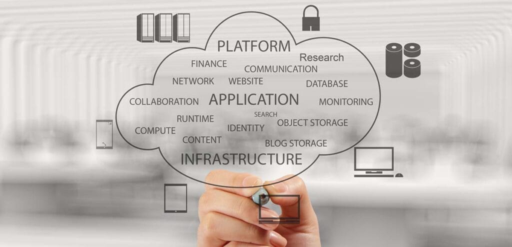 Cloud Computing