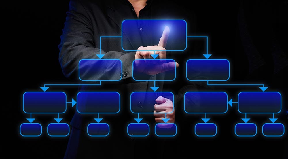 A Businessman in a black suit stands in front of a virtual hierarchical diagram