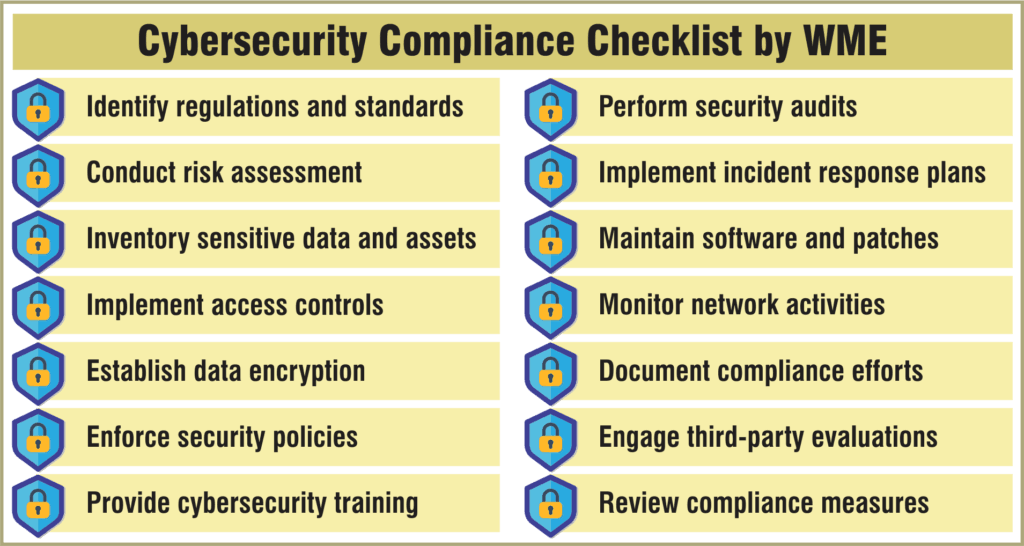 Cybersecurity Compliance & Corporate Responsibility - Graphic 02